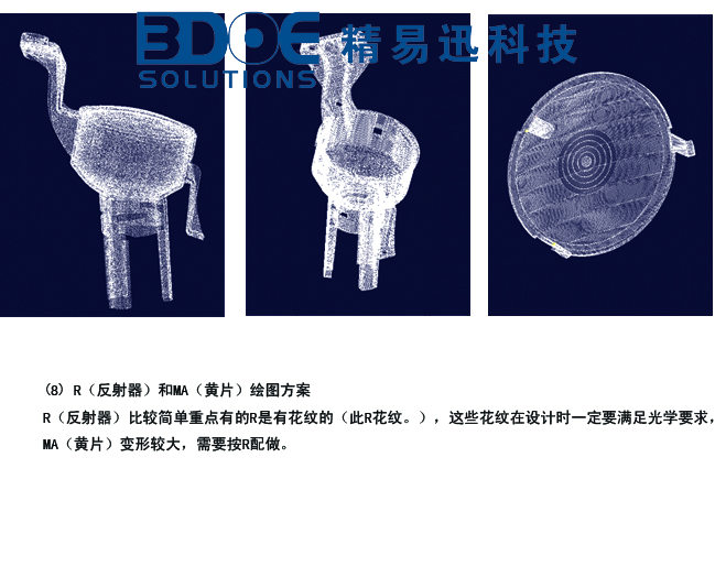 汽車車燈逆向設(shè)計案例展示