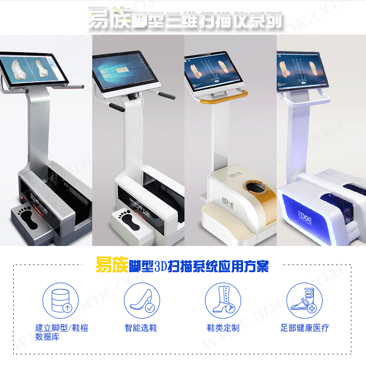 腳型三維掃描儀測量原理