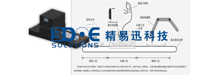 鞋底3D自動噴膠輪廓儀