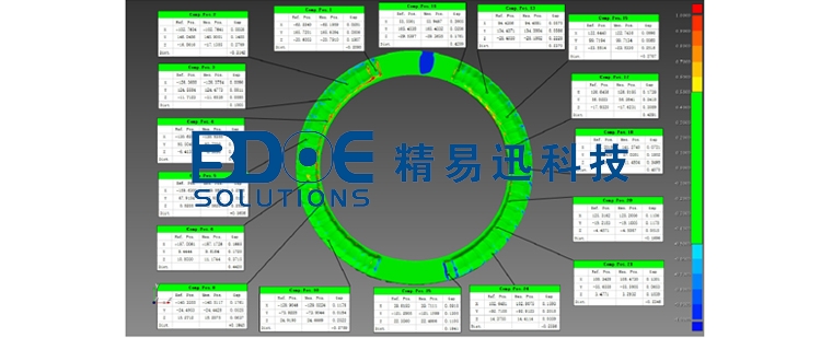 三維檢測案例