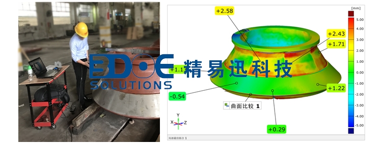 手持三維掃描儀，三維尺寸檢測(cè)