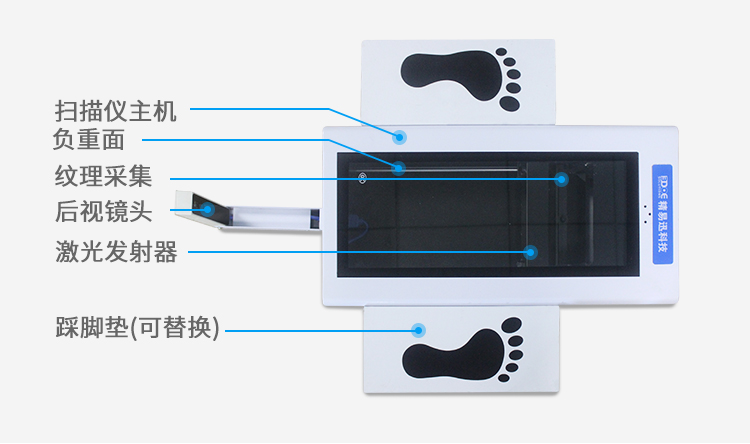 彩色足底三維掃描儀